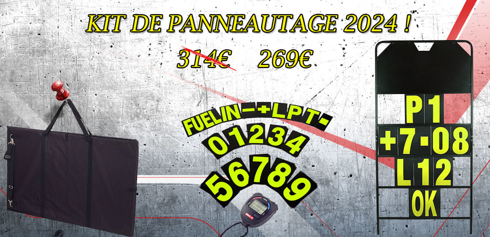 Kit complet tableau de panneautage 2024